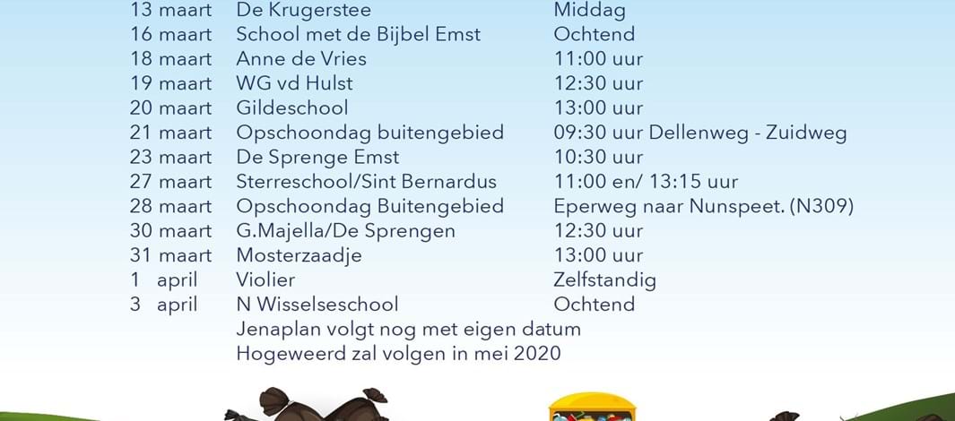 Dellenweg Zuidweg