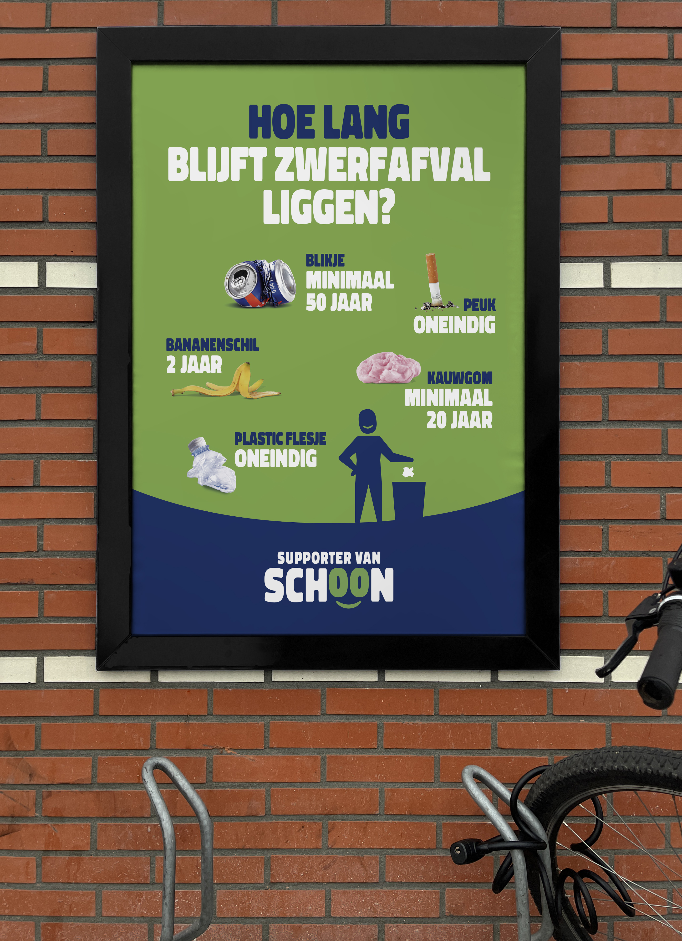 Poster met de afbraaktijden van zwerfafval