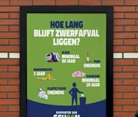 Poster met de afbraaktijden van zwerfafval